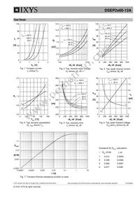 DSEP2X60-12A Datasheet Page 5