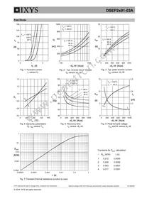 DSEP2X91-03A Datasheet Page 5