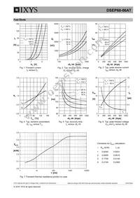 DSEP60-06AT-TUB Datasheet Page 5