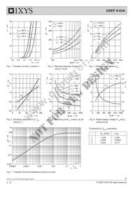 DSEP8-03A Datasheet Page 2