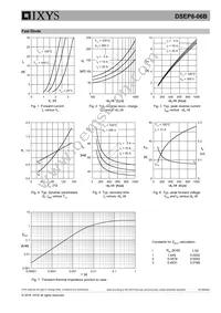 DSEP8-06B Datasheet Page 5