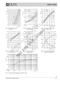 DSEP9-06CR Datasheet Page 2