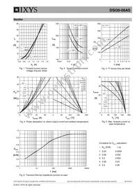 DSI30-08AS-TUB Datasheet Page 5