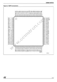 DSM2150F5V-12T6 Datasheet Page 7