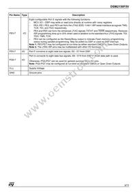 DSM2150F5V-12T6 Datasheet Page 9