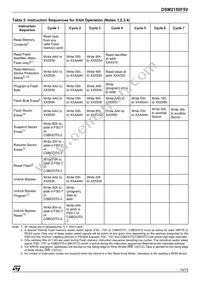 DSM2150F5V-12T6 Datasheet Page 15