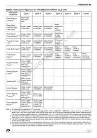 DSM2150F5V-12T6 Datasheet Page 17