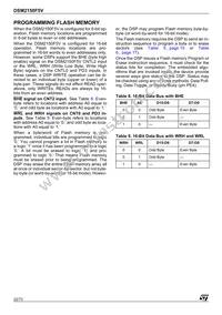 DSM2150F5V-12T6 Datasheet Page 22