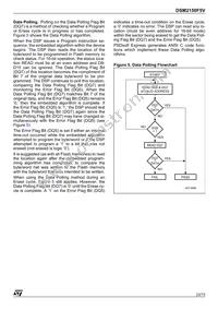 DSM2150F5V-12T6 Datasheet Page 23