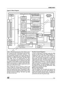 DSM2190F4V-15K6 Datasheet Page 7