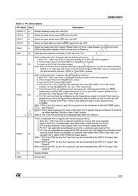 DSM2190F4V-15K6 Datasheet Page 9