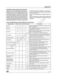 DSM2190F4V-15K6 Datasheet Page 15