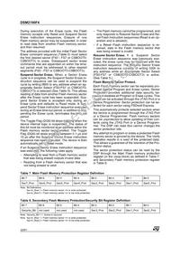 DSM2190F4V-15K6 Datasheet Page 22