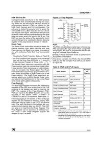 DSM2190F4V-15K6 Datasheet Page 23