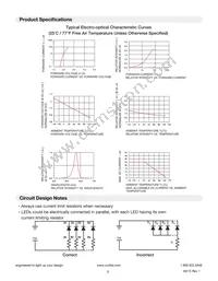 DSM7UA20101T Datasheet Page 5