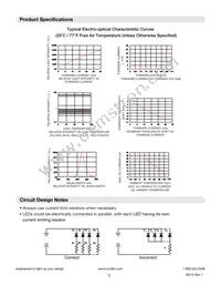 DSM7UA70105T Datasheet Page 5