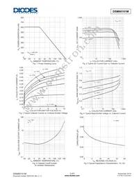 DSM80101M-7 Datasheet Page 3