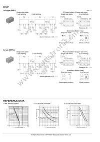 DSP1-L2-DC9V Datasheet Page 3