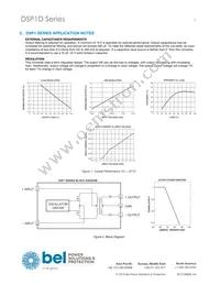 DSP1N5D14 Datasheet Page 3