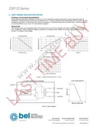 DSP1N5D17 Datasheet Page 3
