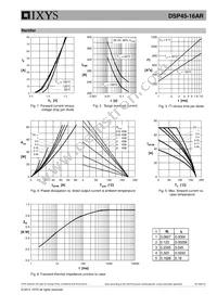 DSP45-16AR Datasheet Page 5