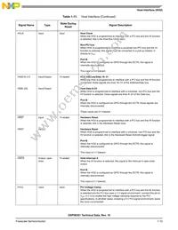 DSP56301AG80B1 Datasheet Page 19