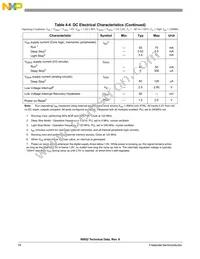 DSP56852VFE Datasheet Page 18