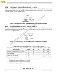 DSP56852VFE Datasheet Page 22