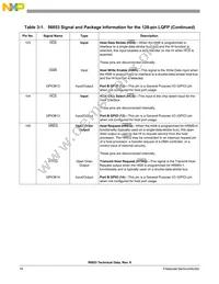 DSP56853FGE Datasheet Page 16