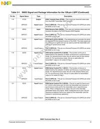 DSP56853FGE Datasheet Page 19