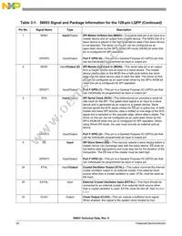 DSP56853FGE Datasheet Page 20