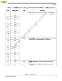 DSP56854FGE Datasheet Page 11