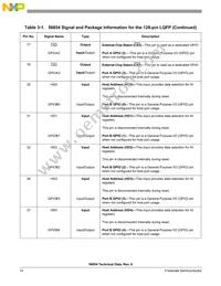 DSP56854FGE Datasheet Page 14