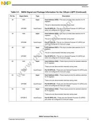 DSP56854FGE Datasheet Page 15