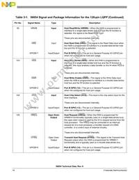 DSP56854FGE Datasheet Page 16