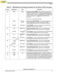 DSP56854FGE Datasheet Page 17