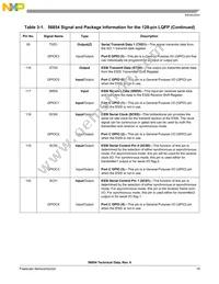 DSP56854FGE Datasheet Page 19