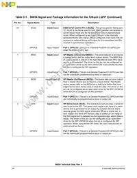 DSP56854FGE Datasheet Page 20