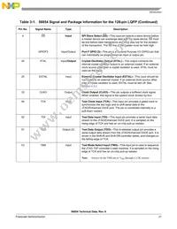 DSP56854FGE Datasheet Page 21