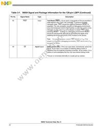 DSP56854FGE Datasheet Page 22