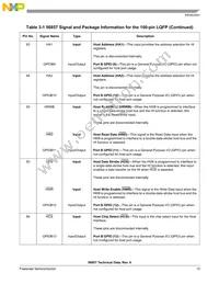 DSP56857BUE Datasheet Page 13