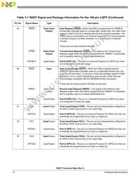 DSP56857BUE Datasheet Page 14