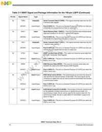 DSP56857BUE Datasheet Page 16