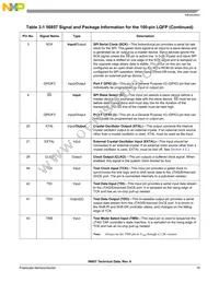 DSP56857BUE Datasheet Page 19