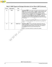 DSP56857BUE Datasheet Page 20