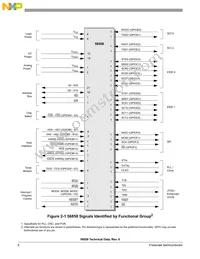 DSP56858FVE Datasheet Page 8