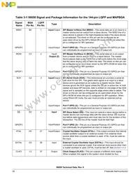 DSP56858FVE Datasheet Page 20