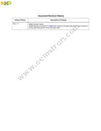 DSP56F801FA60E Datasheet Page 2