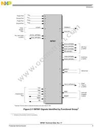 DSP56F801FA60E Datasheet Page 9