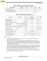 DSP56F802TA80E Datasheet Page 15